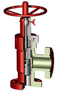 External sleeve chock